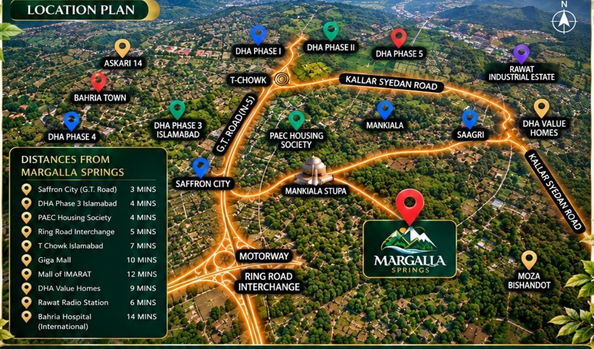 Location plan showing Margalla Springs relative to T-Chowk, DHA phases, Saffron City and the Ring Road interchange